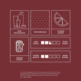 Mitch Clean Cut Styling Cream Medium Hold