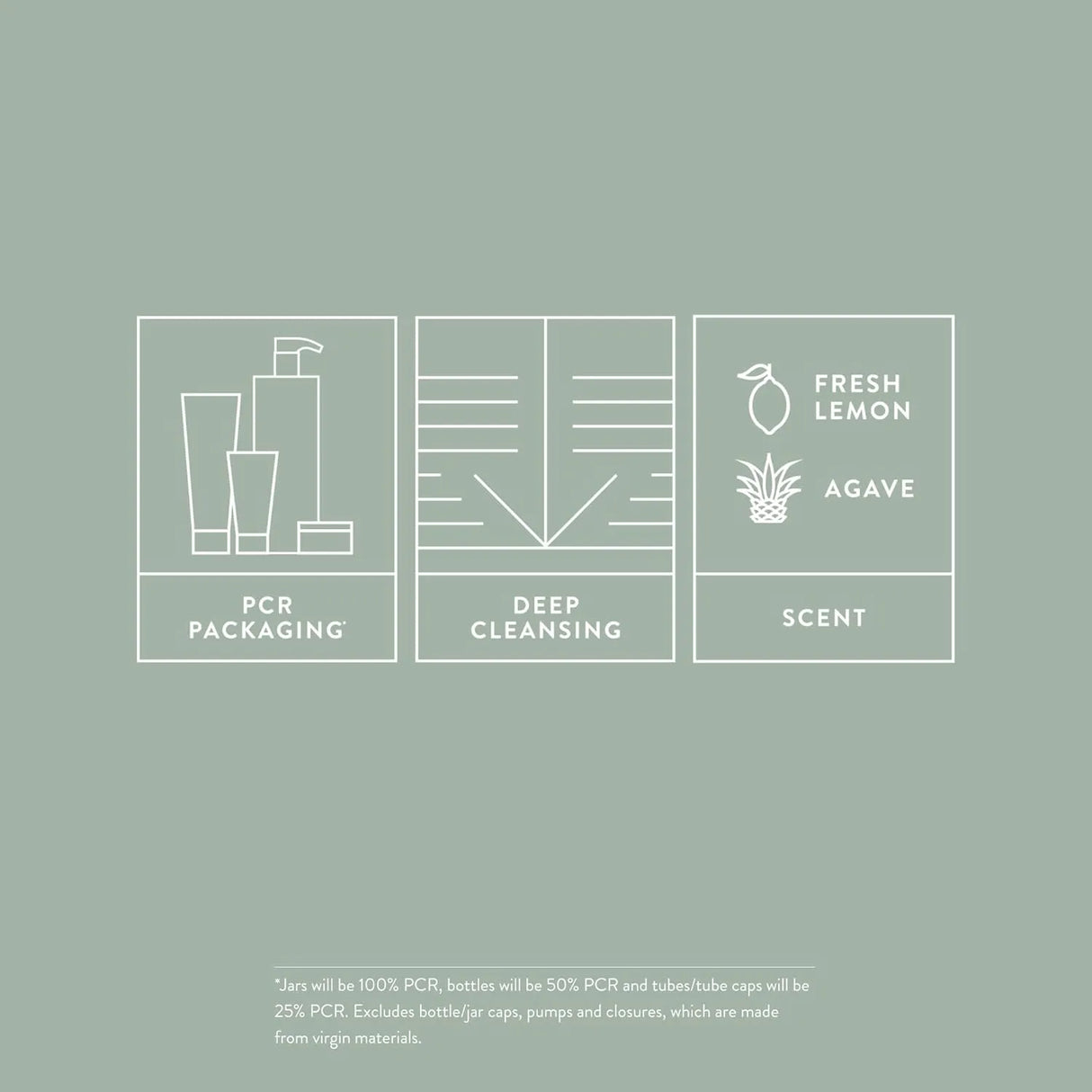 Mitch Heavy Hitter Deep Cleansing Shampoo