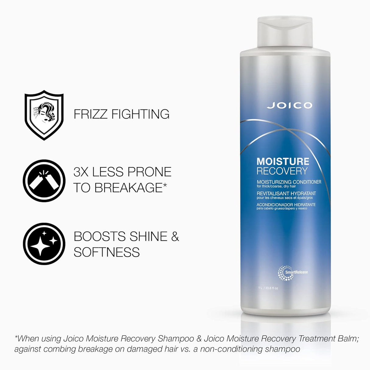 Moisture Recovery Shampoo + Conditioner Duo