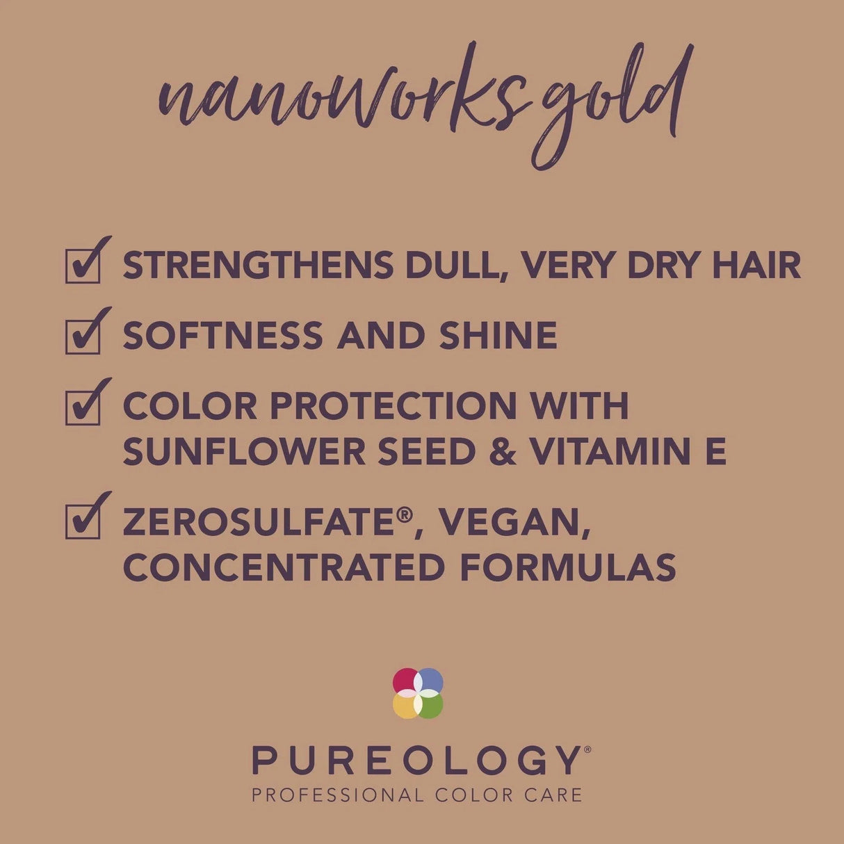 Nanoworks Gold Conditioner