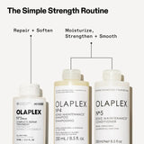 N°3 Plus Complete Repair Treatment
