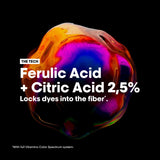 Pro Série Expert Vitamino Color Spectrum Glass Shine Serum