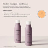 Restore Conditioner