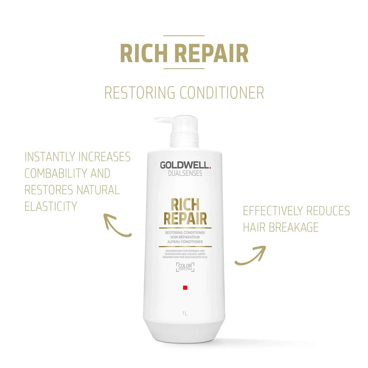 Rich Repair Restoring Conditioner