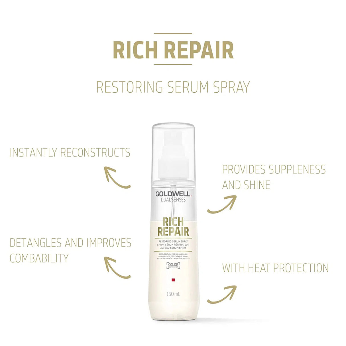 Rich Repair Restoring Serum Spray
