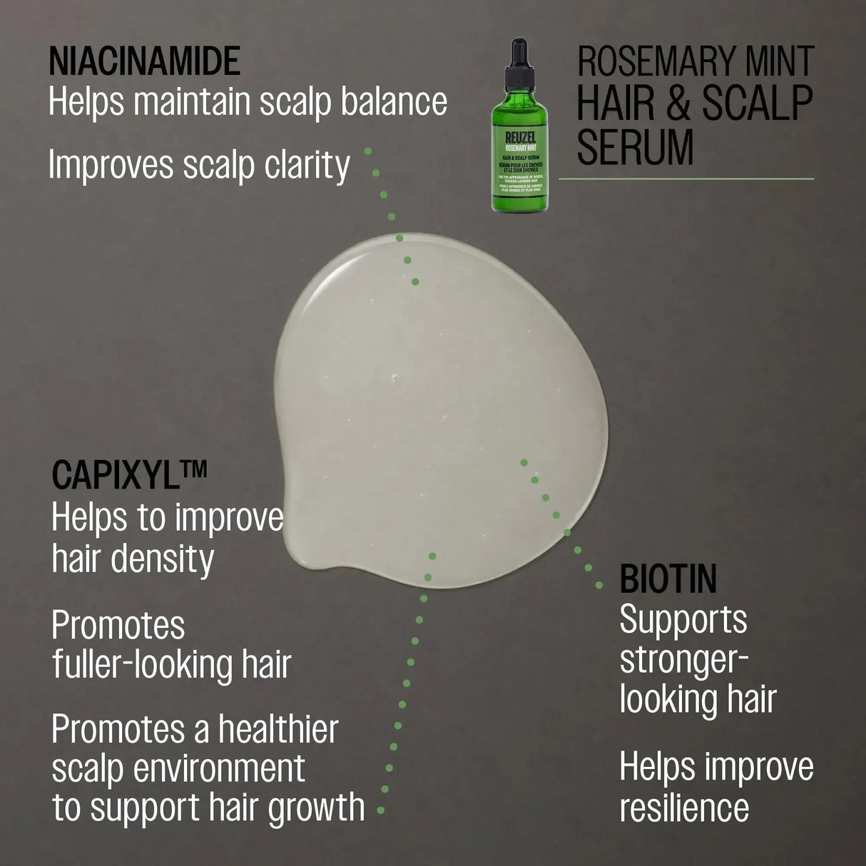 Rosemary Mint Hair & Scalp Serum