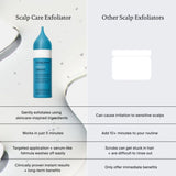 Scalp Care Exfoliator