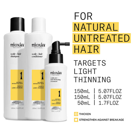 System 1 Trial Kit