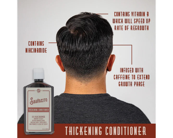 Thickening Conditioner with Niacinamide