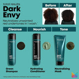 Total Results Dark Envy Mask