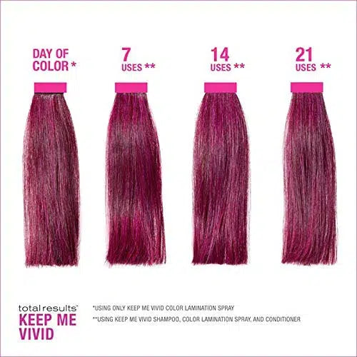 Total Results Keep Me Vivid Conditioner