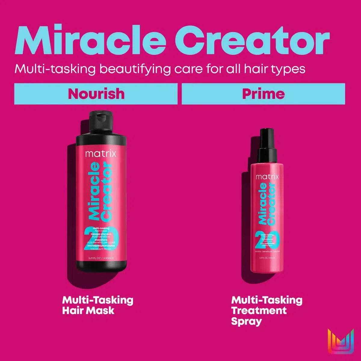 Total Results Miracle Creator