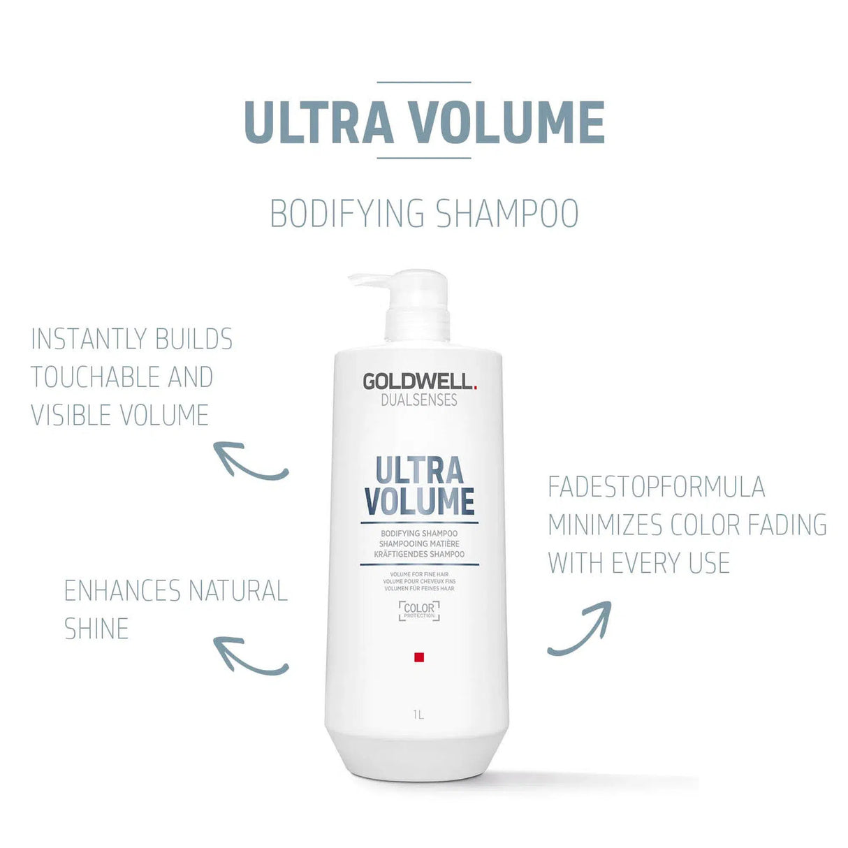 Ultra Volume Bodifying Shampoo