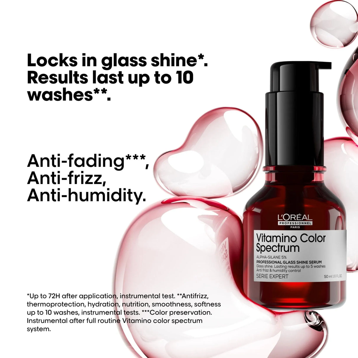 Vitamino Color Spectrum Trio H25