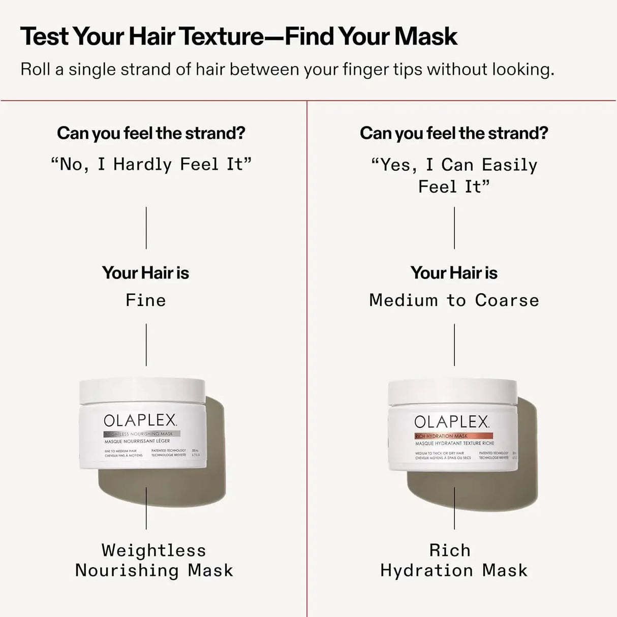 Weightless Nourishing Mask
