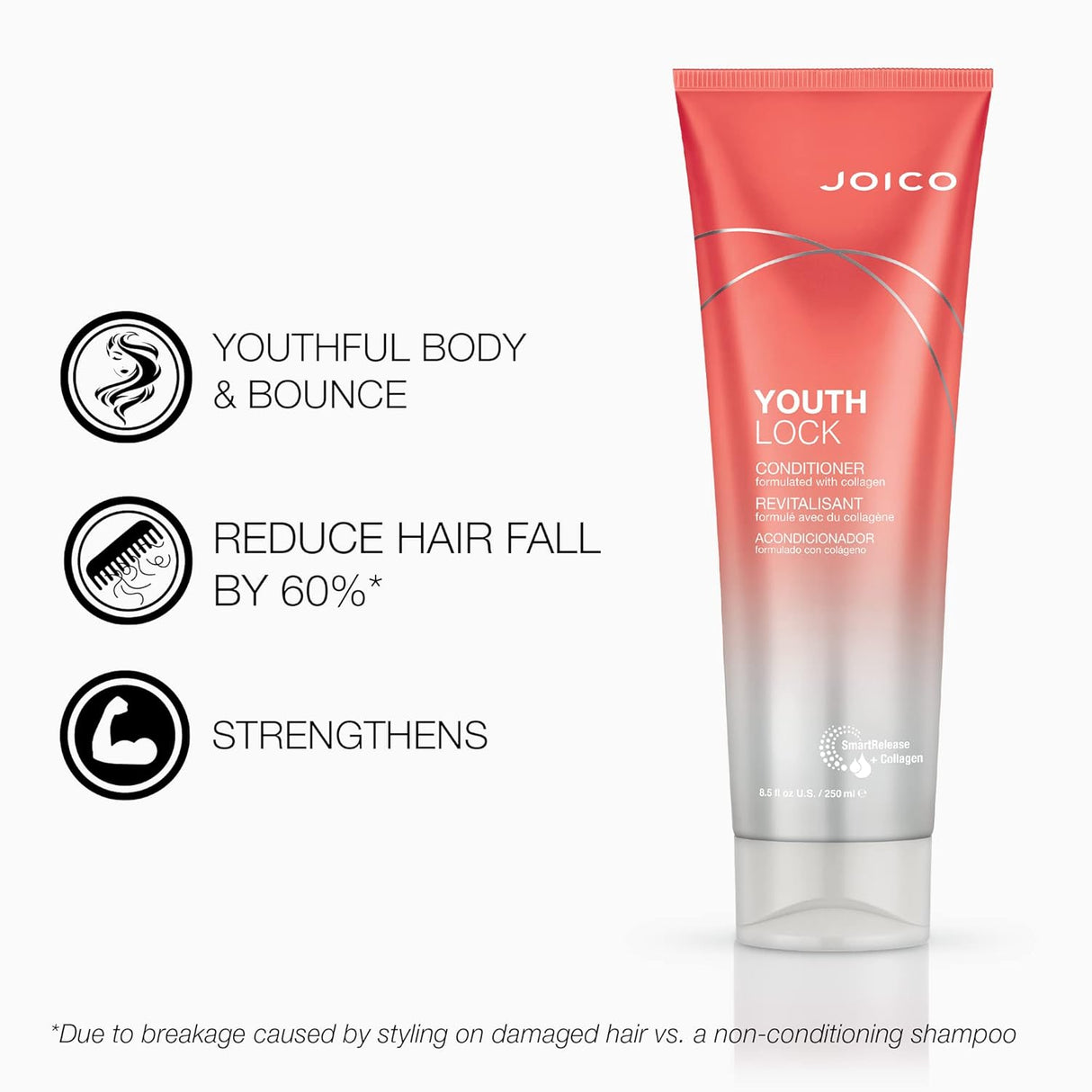 Youthlock Conditioner