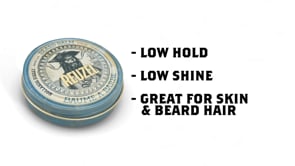 Clean & Fresh Beard Balm